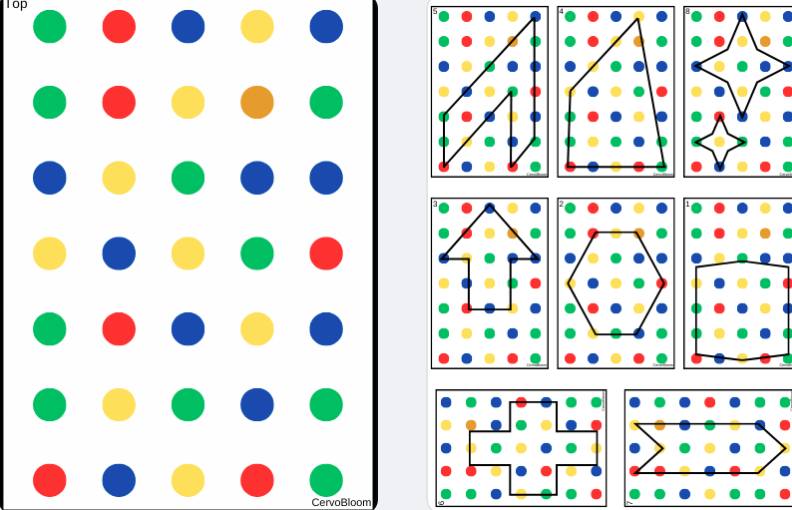 Stratégie - Jeu Image à Reliée