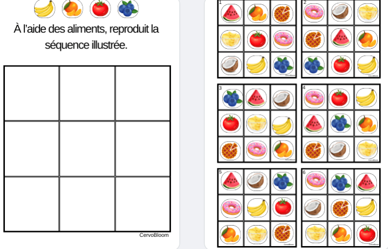 Stratégie - Jeu des Aliments